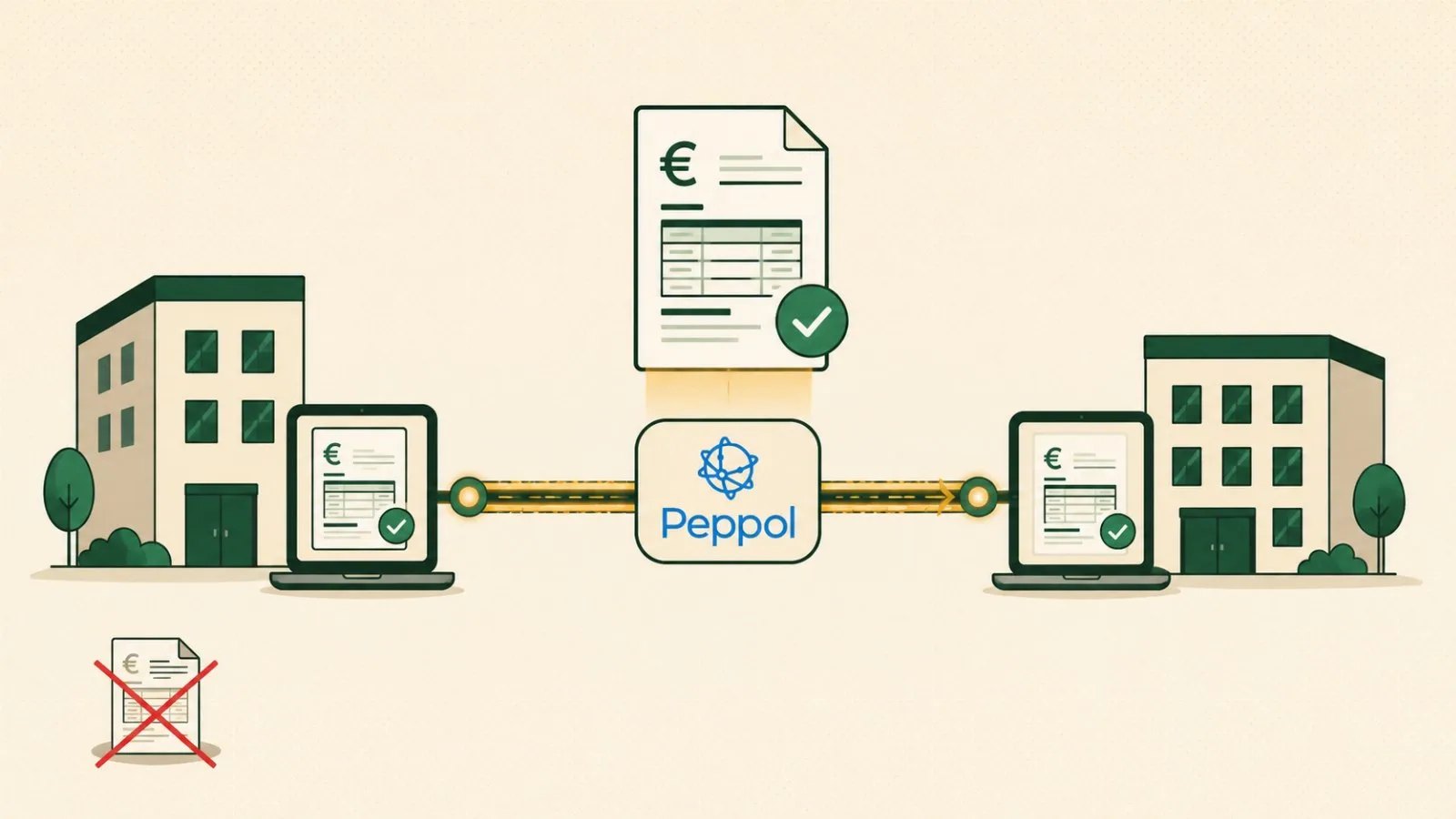 Facturation électronique obligatoire en 2026 pour les indépendants en Belgique via Peppol